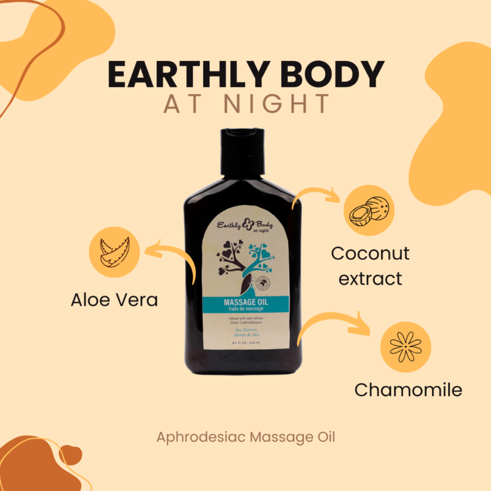 Aphrodisiac Massage Oil